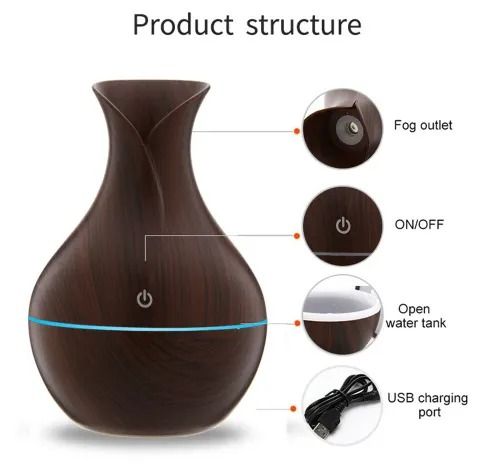 USB Aromatherapy Ultrasonic Humidifier and Scent Diffuser + 12pcs Different Scented Essential Oils. Keep the air moist and your home smelling lovely all at once!USB Aromatherapy Ultrasonic Humidifier