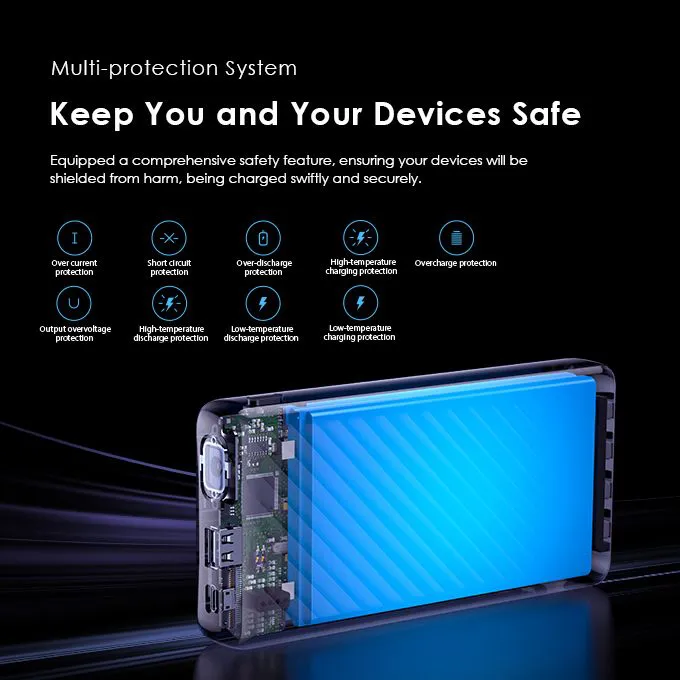 Oraimo Traveler Link 20 OPB-P5201 20,000mAh Power Bank with 4 built in charging & recharging cables