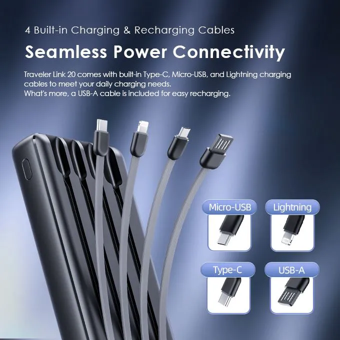 Oraimo Traveler Link 20 OPB-P5201 20,000mAh Power Bank with 4 built in charging & recharging cables