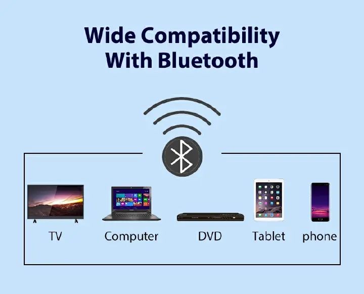 TAGWOOD LS-421F 2.1CH 6000W PMPO WOOFER Home Audio SPEAKER BLUETOOTH/FM/SB/USB Subwoofer Speaker System