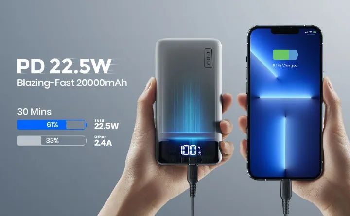 Samsung Portable Power Bank 22.5W 20000 mAh Powerbank PD 3.0 QC4.0 Fast Charging LED Display Tri-output Battery pack Compatible with Android phones & iphones