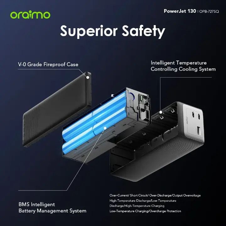 Oraimo Powerjet 130W 27600mAh 130 727 Square Power Jet Laptop Power Bank Phone Powerbank Ultra-Fast Charging Power Bank For type C Smartphones Laptops Tablets