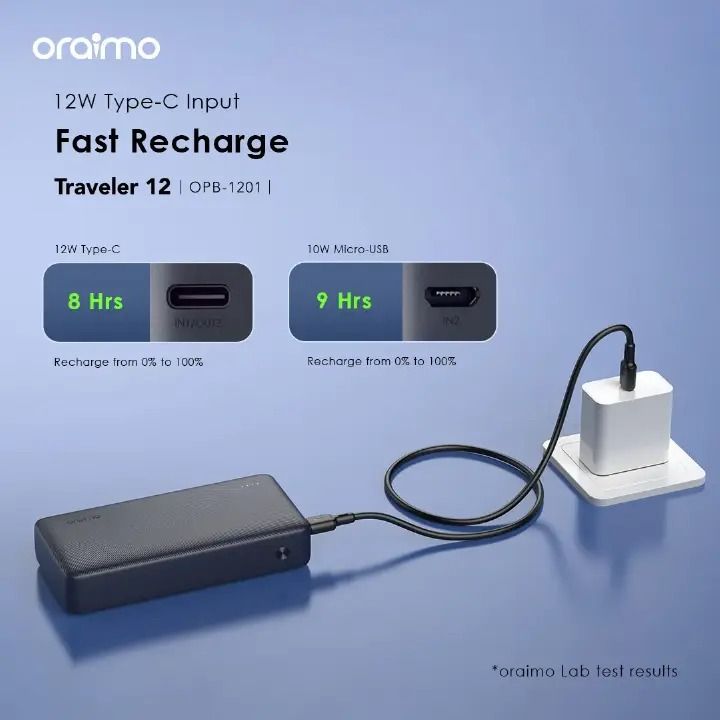 Oraimo Traveller 12 Power Bank 20000mAh 10000mAh 12W Smart Fast Charging Slim Portable Power Bank type C in/out Charging universal Compatibility Powerbank with overcharge protection