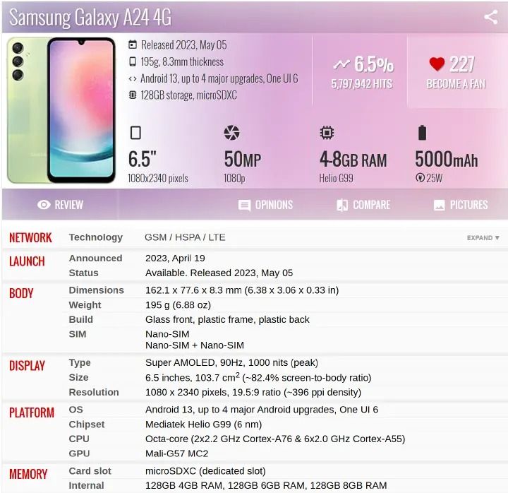 (Free Power Bank) Refurbished Phone Samsung Galaxy A24 4G 6.5 inch 4GB+128GB Single Sim  50mp+13mp 5000mah clean screen Samsung A24 4G smartphone