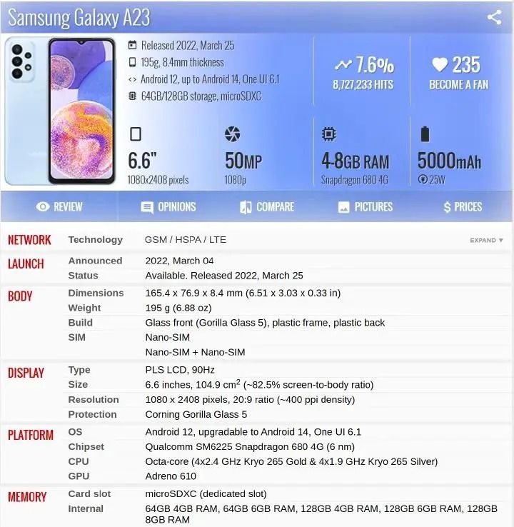 Black Friday Offer Refurbished Phone Samsung Galaxy A23 6.6 inch 4GB+128GB dual sim 50mp+8mp 5000mah clean screen Samsung A23 smartphone