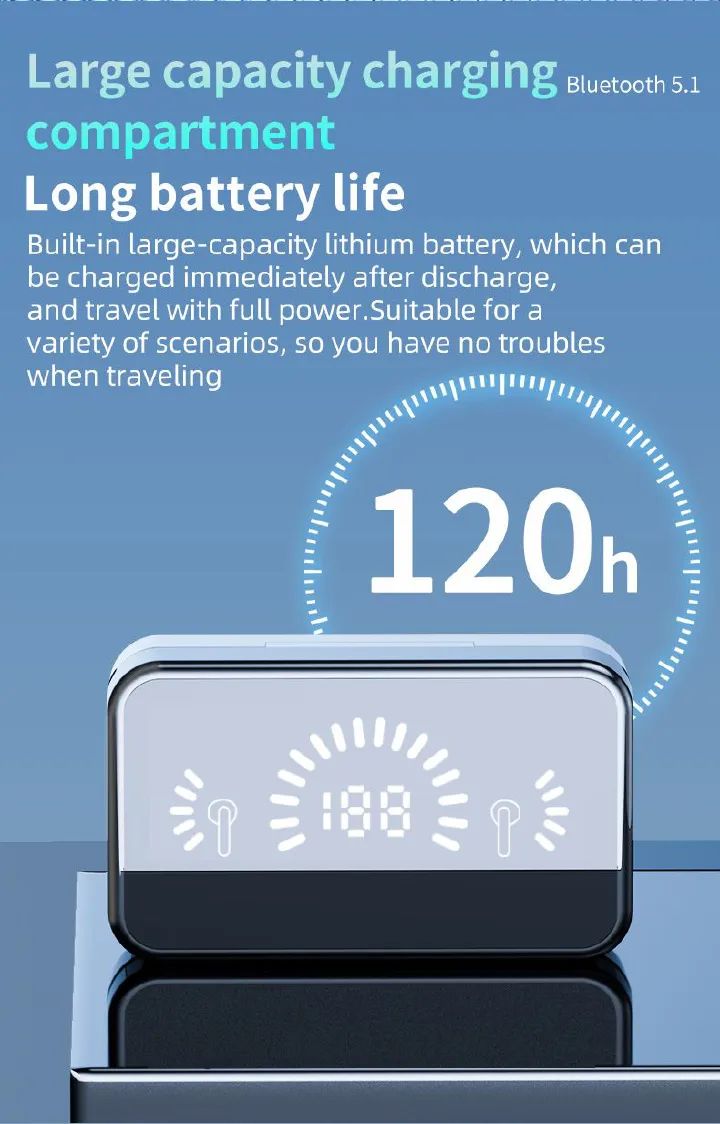 S20 Wireless Earpods TWS Earphones Business Bluetooth Noise Cancelling Earpods LED Power Digital Display 5.3 Comfortable to the ear Sports Hanging Ear Touch Earphone earbuds Waterproof IPX5 S20