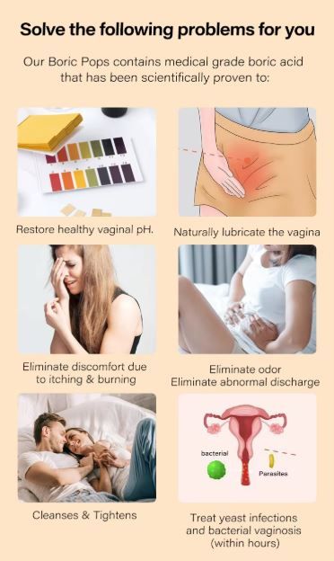 EFFECTIVE!! Boric acid suppository capsules pessaries for vaginal yoni health boric acid antibacterial oduorless for vaginal ph balance, bacteria and yeast infection solution