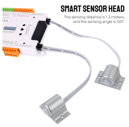 32Channel LED Controller with Motion Sensor for Light Strip Stair Dimming
Light Indoor Motion Night light DC12V & 24V Flexible LED Strip for
The Stair