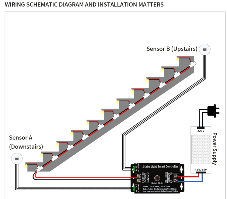 PIR Induction Full-Bright Controller System Motion Sensor  LED Controller Dimmer DC12-24V Staircase Light Control