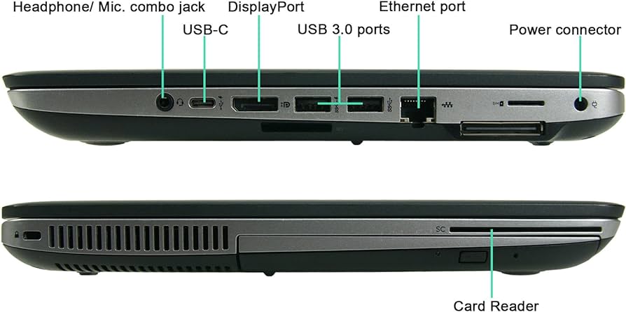 (i5+8GB+512GB SSD+Free Mouse)Refurbished HP Probook 640 G2 Laptop Intel Core i5 8GB RAM / 512GB SSD ROM 14'' Windows 11 6 months warranty Notebook Bluetooth Webcam Laptops