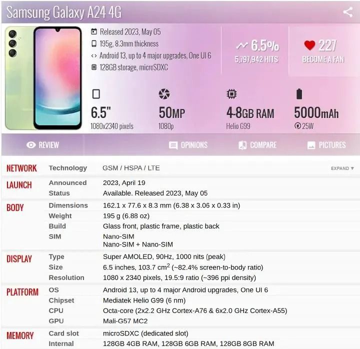 Refurbished Phone Samsung  phone Galaxy A24 4G 6.5 inch 4GB+128GB single Sim 50mp+13mp 5000mah clean screen Samsung A24 4G smartphone