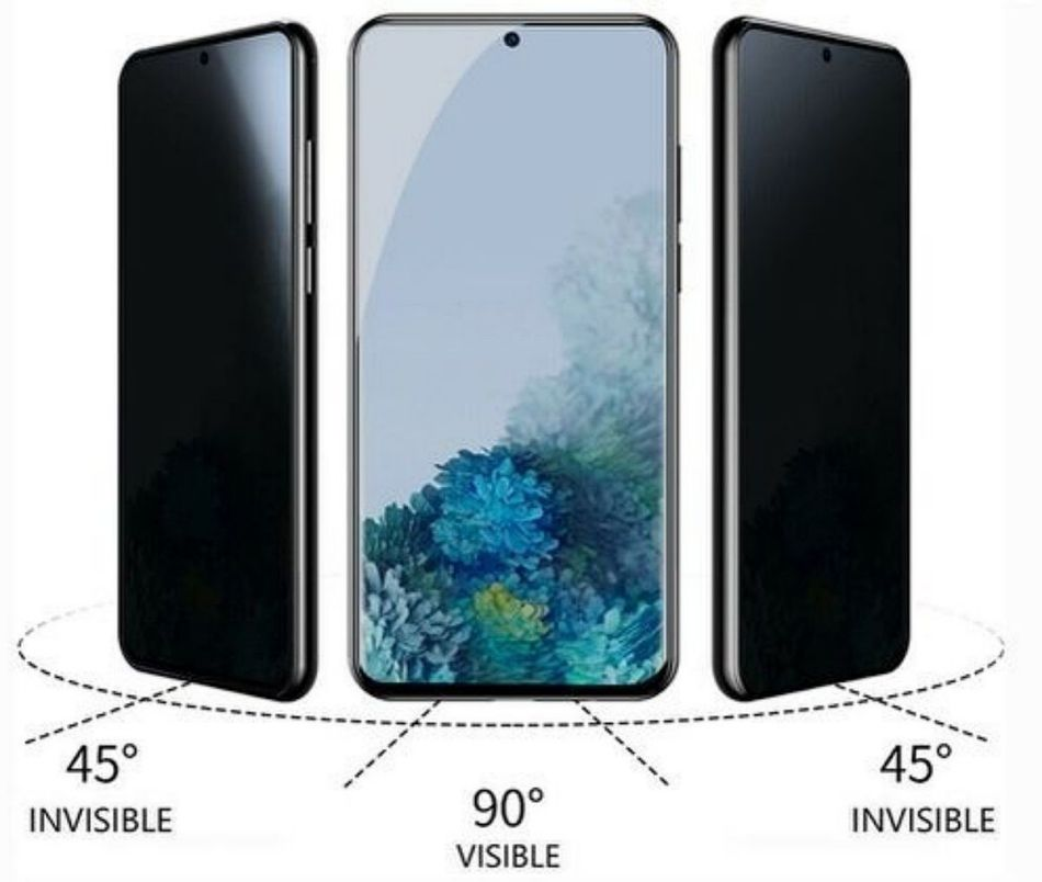 Privacy Screen Protector for Samsung Galaxy A52, Flexible Ceramic Matte Privacy Film, Anti-Spy Anti-Fingerprint Bendable Shock-resistance Screen Protector (Ceramic, NOT GLASS)