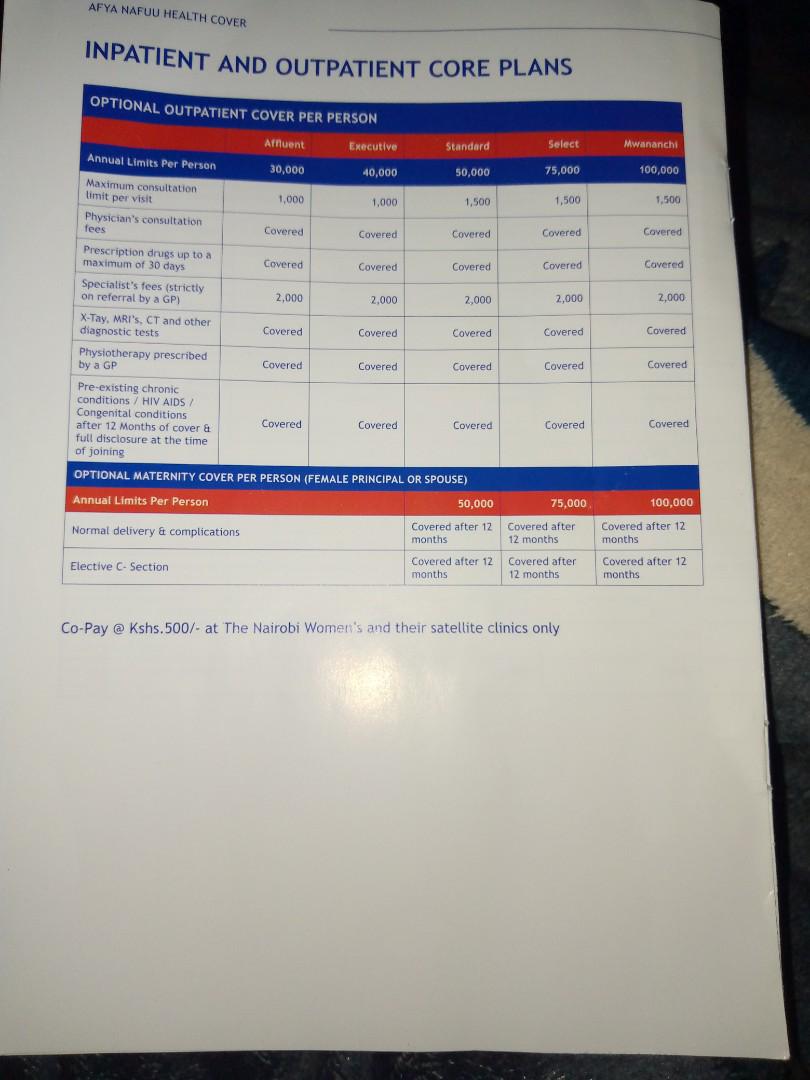 APA health insurance cover