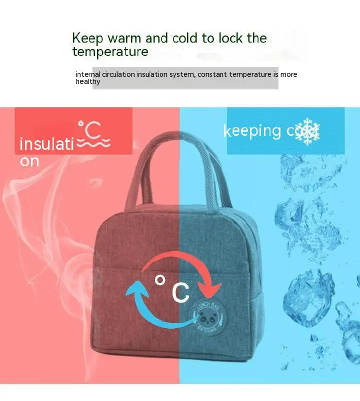 Handbags Lunch Box Portable Insulated Canvas Lunch Bag Thermal Food Picnic Lunch Bags For Women Kid