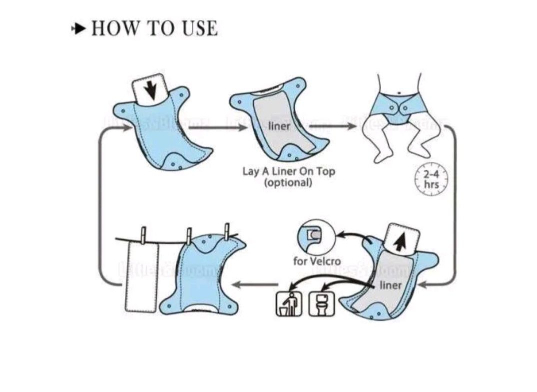 5 washable baby  cloth diapers with 15 absorbent cotton inserts.reusable multicoloured,made of soft thick bamboo fabric,super health for your baby,super absorbent with no leakage.Easy to wash .