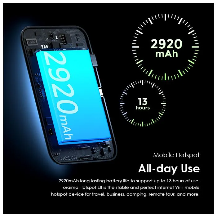 oraimo High Speed Portable 4G Mobile Wi-Fi with Fashion Design & Stable Connection