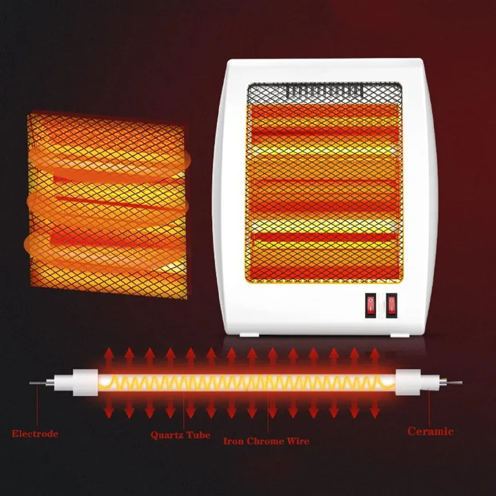 Room Heater Compact Portable Heater, Quartz Tube Heater, 2 settings, Hidden Handle, Great for use in Home, Dorm, Office Desktop, and Kitchen, Tip-Over Switch