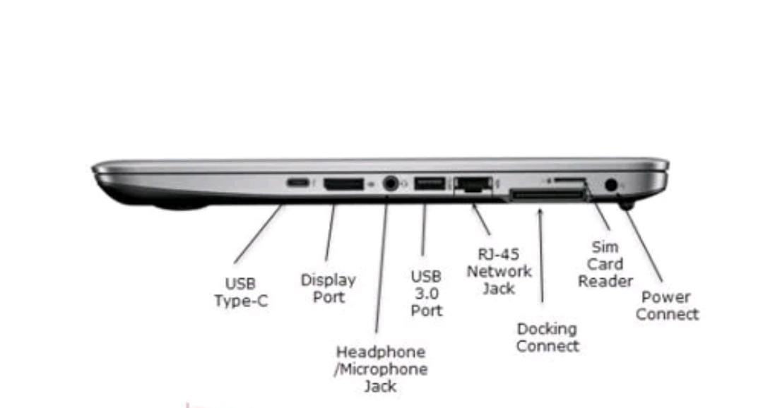 (SPECIAL OFFER) [Core i5+8gb+256gb+14''] Refurbished Hp Elitebook 840 G3 Laptop Intel Core i5 6th Gen 8GB 256GB SSD 14" Backlit Keyboard Notebook Laptop Computer Windows 11 Office