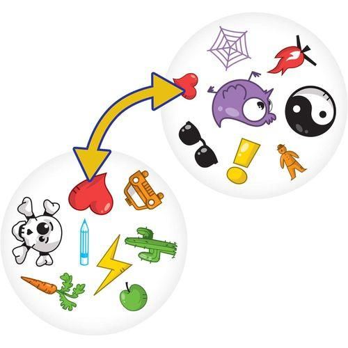 Spot It! Classic Card Game.Spot It! Classic Card Game | Game for Kids | Age 6+ | 2 to 8 Players | Average Playtime 15 Minutes