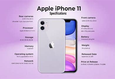 Pre-Owned iPhone 11 128GB STORAGE  6.1-inch, Dual 12MP rear cameras (wide and ultra-wide) and a 12MP front camera COLORS  Black, Green, Yellow, Purple, Red, and White. 1 year warranty