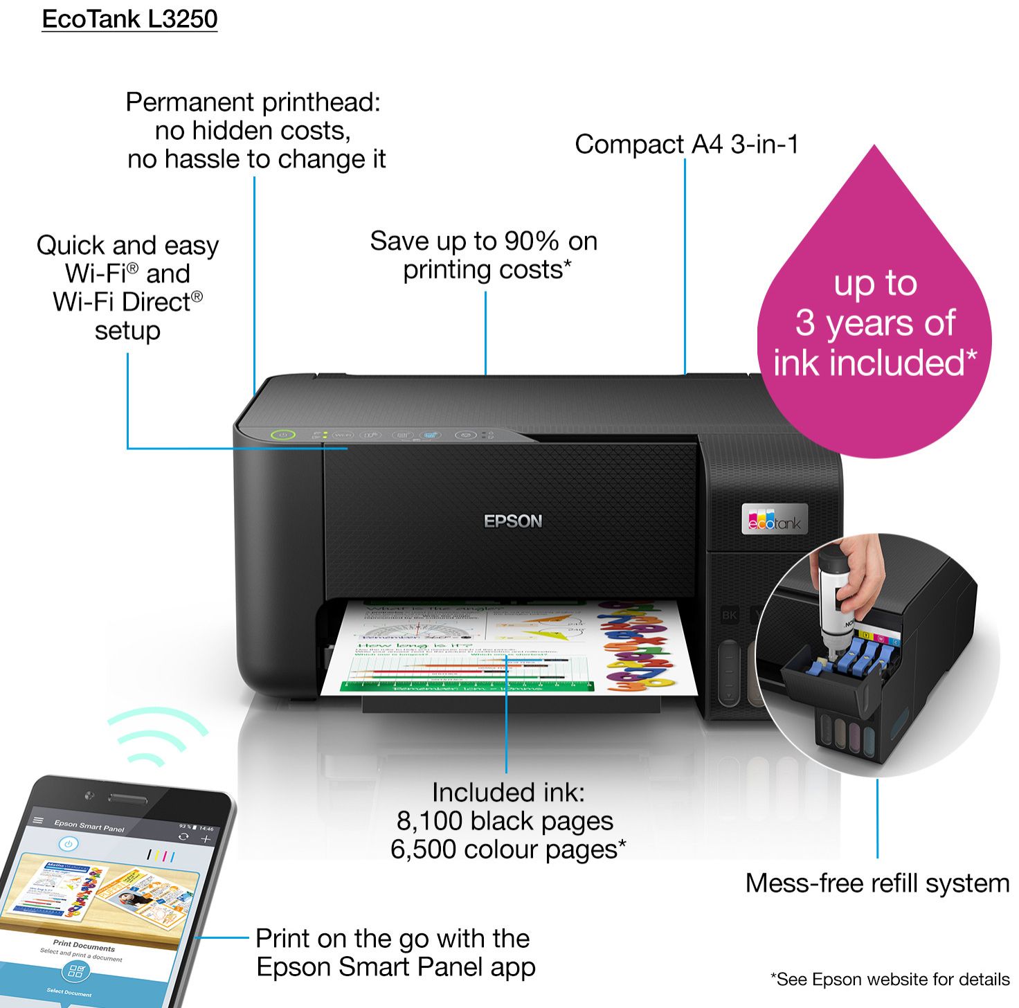 Epson Eco-Tank L3250 A4 Wi-Fi All-in-One Ink Tank Printer