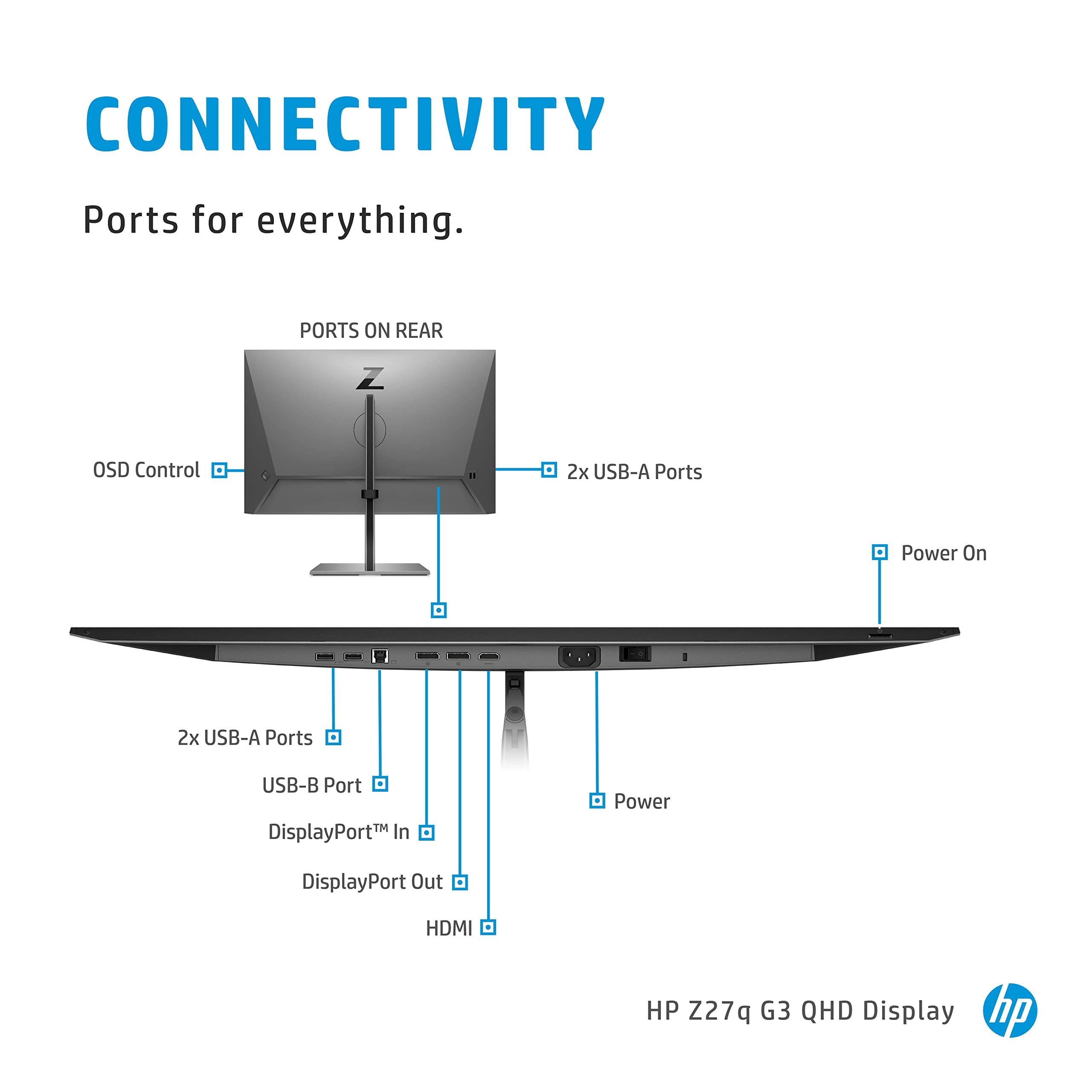 HP Z27q G3 QHD (2560 x1440) 27-Inch Display 2k Resolution Refurbished Monitor.