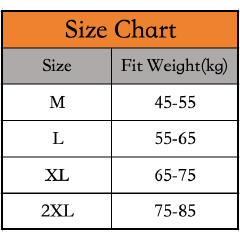5 pack Plus Size Seductive Lace Boyshorts Panties Women Clothes- Low Waist Comfortable Plus Size Underwear for Women