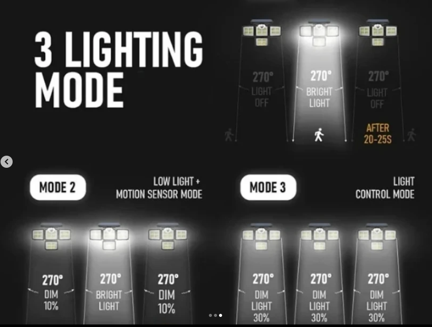 Solar Light 3 Head Solar Wall Bright Lamp