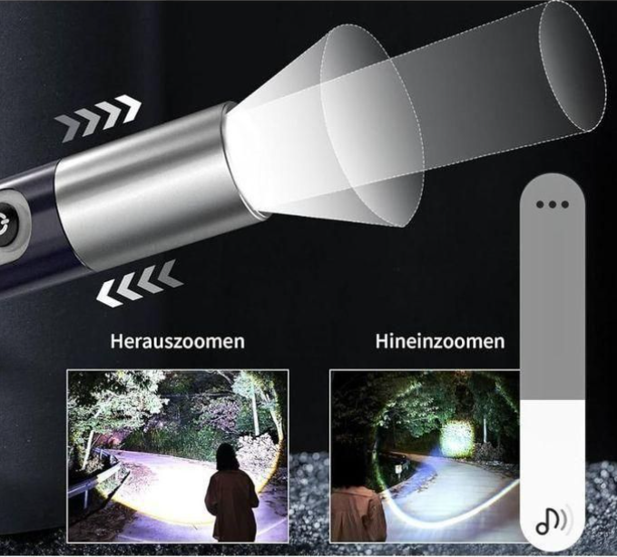 Mini LED Flashlight Telescopic Zoom USB Rechargeable Waterproof COB Torch Lamp Lantern For Outdoor Camping Hunting FLASHLIGHT 4 modes extra bright flashlight torch