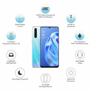 EX -UK Oppo F15  featuring a 6.4-inch AMOLED screen, MediaTek Helio P70 chip, 8GB RAM, 128GB storage, and 48MP quad-camera system with an in-display fingerprint sensor, known for its design