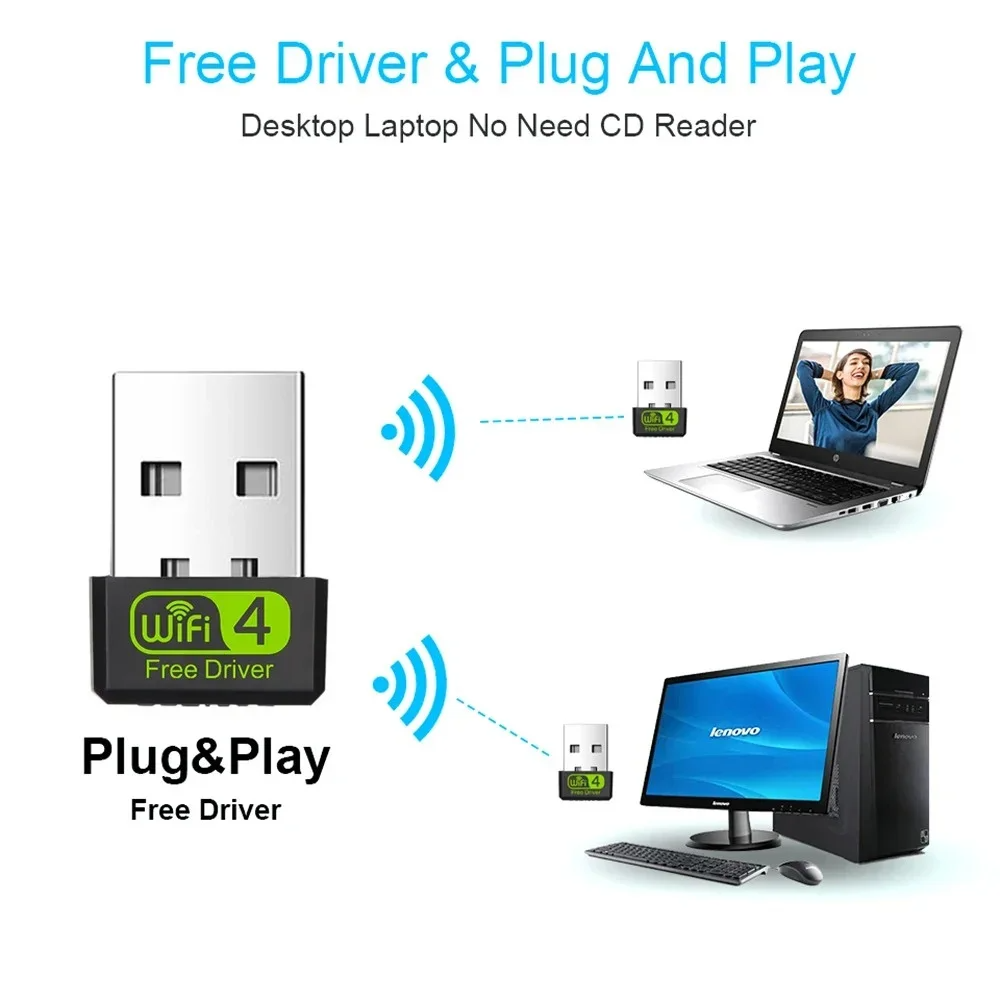 Wireless Mini USB Wifi Adapter 802.11N 150Mbps Receiver Dongle Free Driver Network Card For Desktop Laptop RTL8188