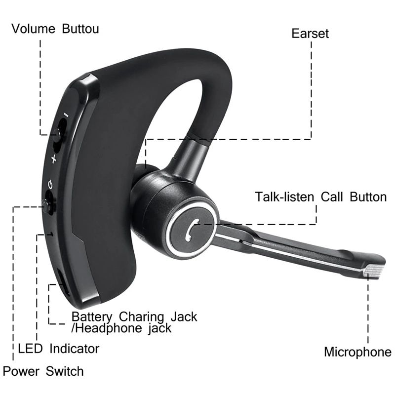 V8S Business Wireless Headset Bluetooth Headphones Handsfree With Microphone Stereo Music For Phones