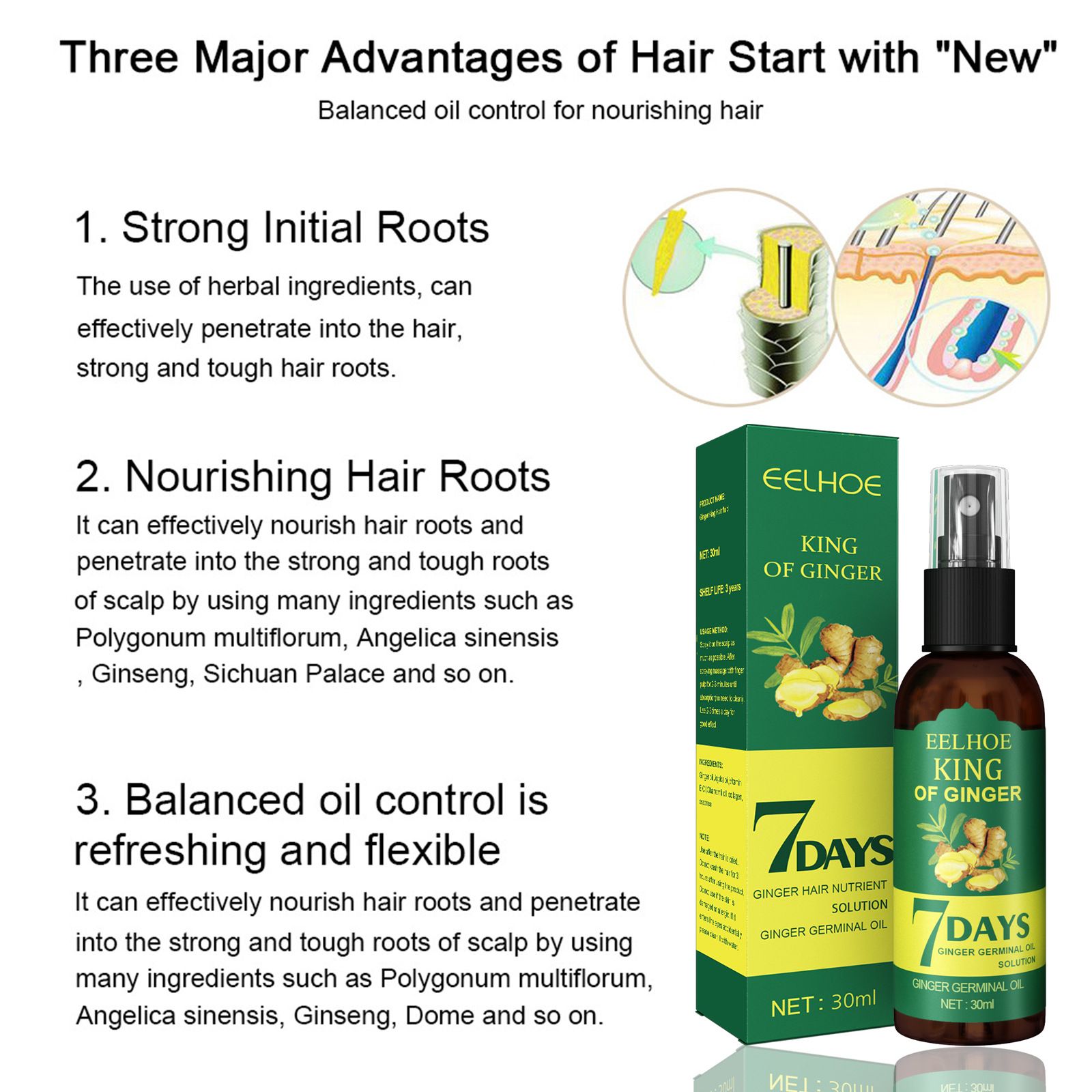EELHOE  Ginger Hair Growth Serum Sprayer Hair Regrowth s Grow Thicker Longer Hair Accelerate Growth For Men And Women