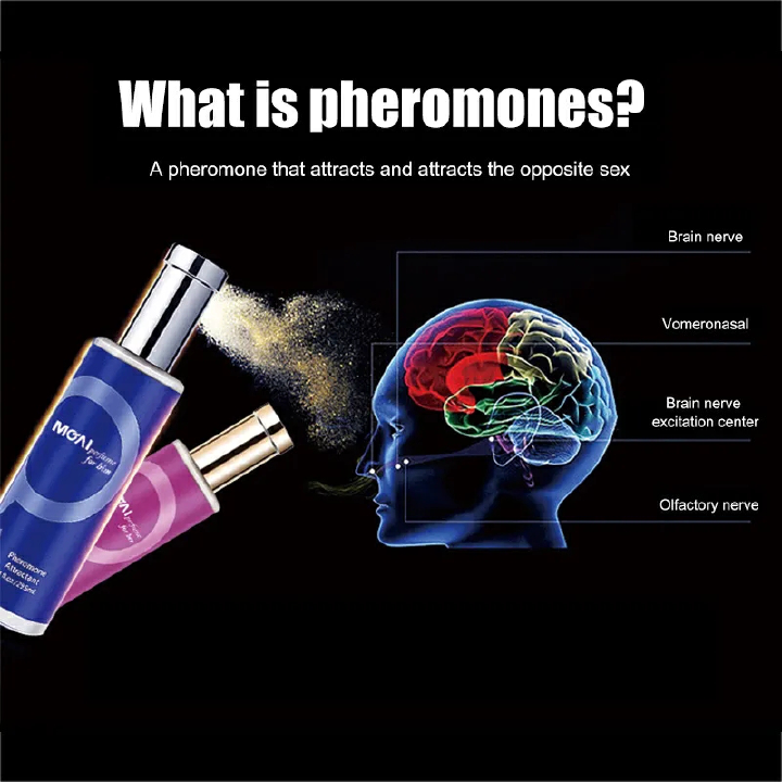 Hot Sale Adult Men Woman Pheromone Perfume Temptation Flirting Aphrodisiac Attraction Dating Spray Deodorant Lady Perfume