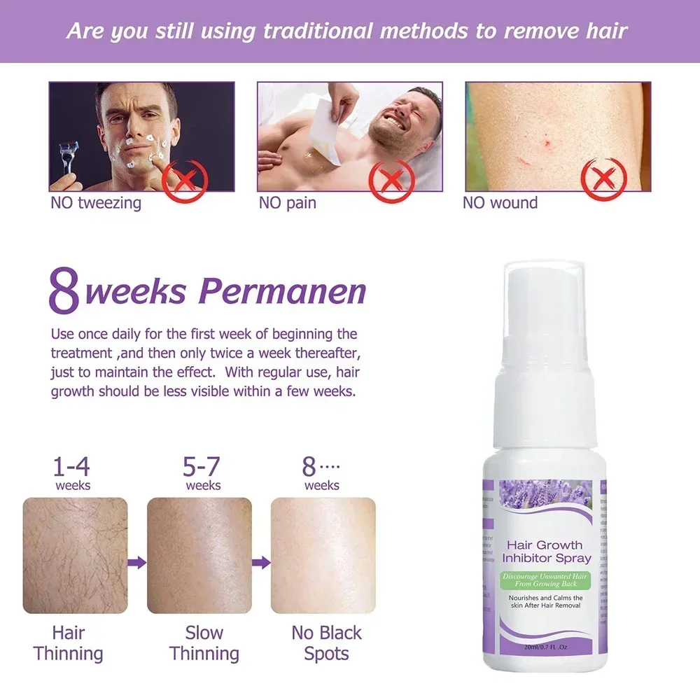 Permanant Hair Growth Removal Inhibitor Spray Beard Bikini Intimate Legs Body Armpit Painless Facial Stop Hair Depilatory 20ml