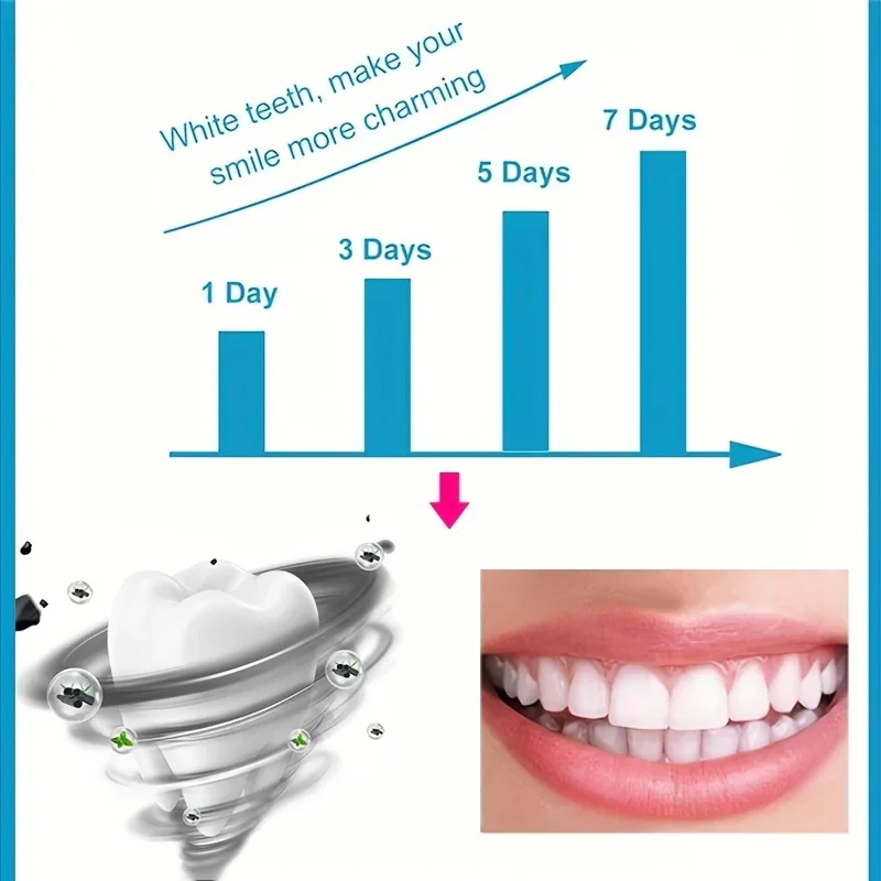(Promotion) Buy one, get one free Toothpaste Teeth Whitening Refresh Breath Stain Remove White Teeth Cleaning Hygiene Oral Care Dental