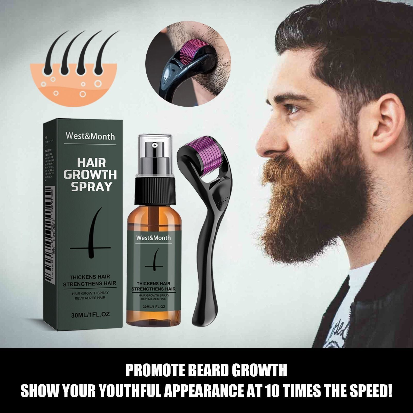Men Beard Growth Spray Nourishing Moisturizing Beard Care Serum Roller Set Thick Beard Growth Enhancer Maintenance Hair Loss