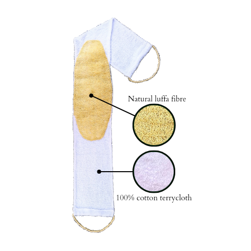4-in1, Tropical Luffa Skin Exfoliating Small Washcloth, Large Washcloth, Bath Mitt / Glove & Giant Back Scrubber, 100% Natural Materials with White Cotton Towelling and Natural Luffa / Loofah Fibre