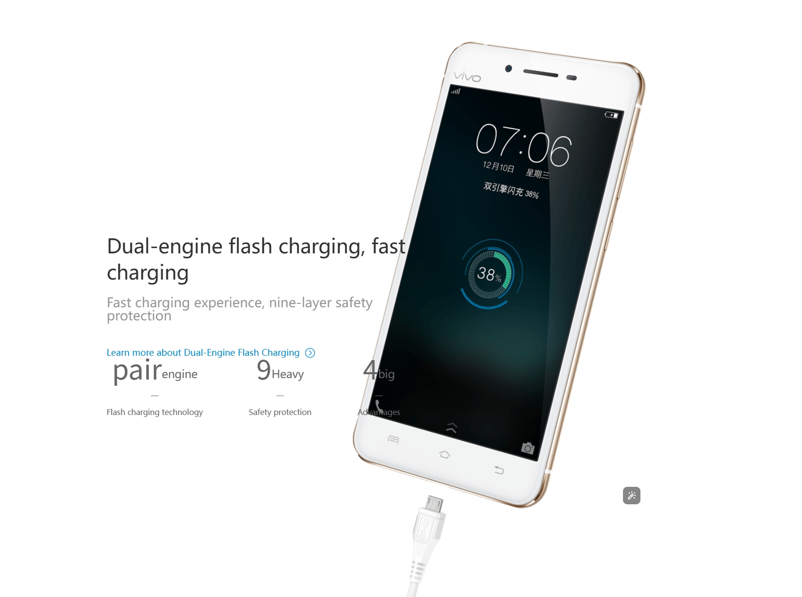 Refurbished ViVO X6S  4GB+64GB 5.2 inch 2400mAh 13MP+8MP (Global System) Dual SIM Smartphone Affordable Phone