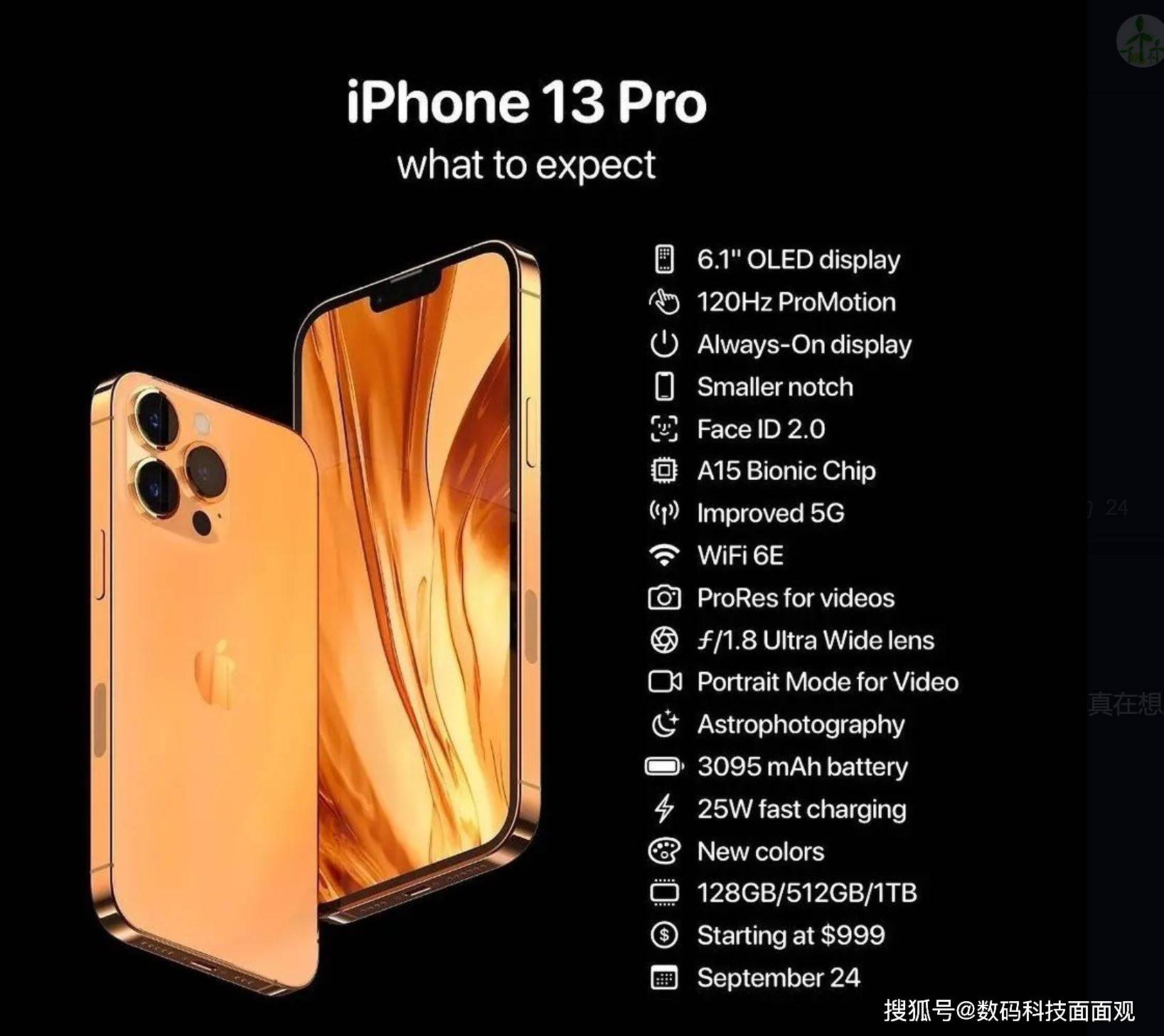 Refurbished  Apple iPhone 13 Pro 6.1" 5G Smartphone - A15 Bionic Chip, 6GB RAM, 128GB/256GB ROM, Triple 12MP Camera, Face ID