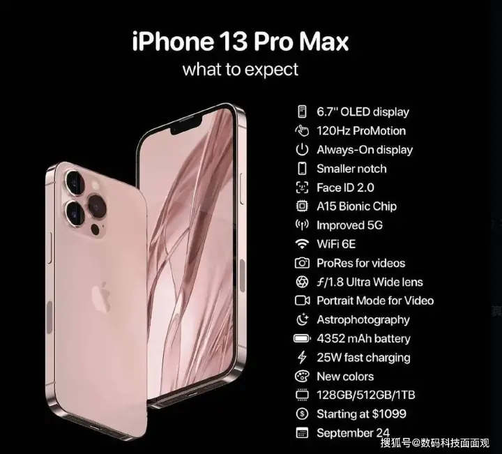 Refurbished  Apple iPhone 13 Pro Max  6.7" 5G Smartphone - A15 Bionic Chip, 6GB RAM, 128GB/256GB/512GB/1TB ROM, Triple 12MP Camera, Face ID