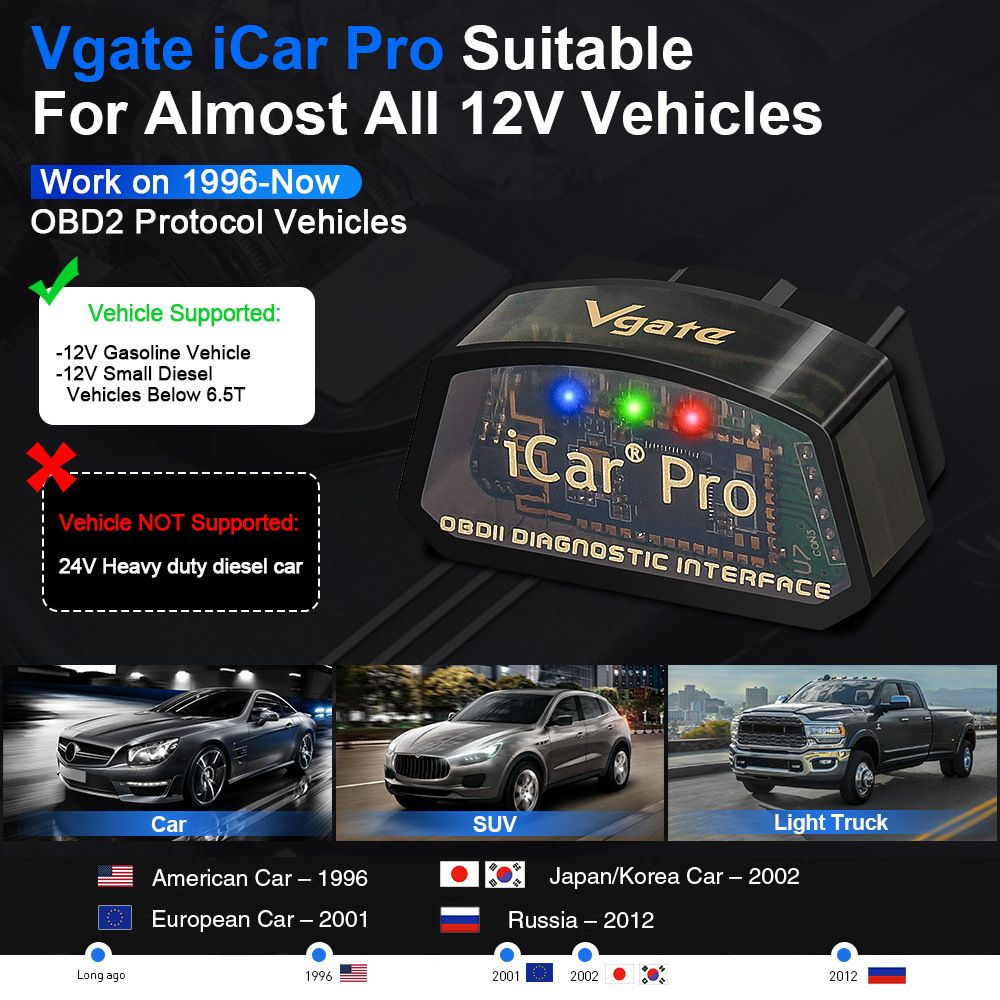 Vgate iCar Pro ELM327 BT/WIFI 4.0 OBD2 Diagnostic Tool--Icar Pro BT 3.0