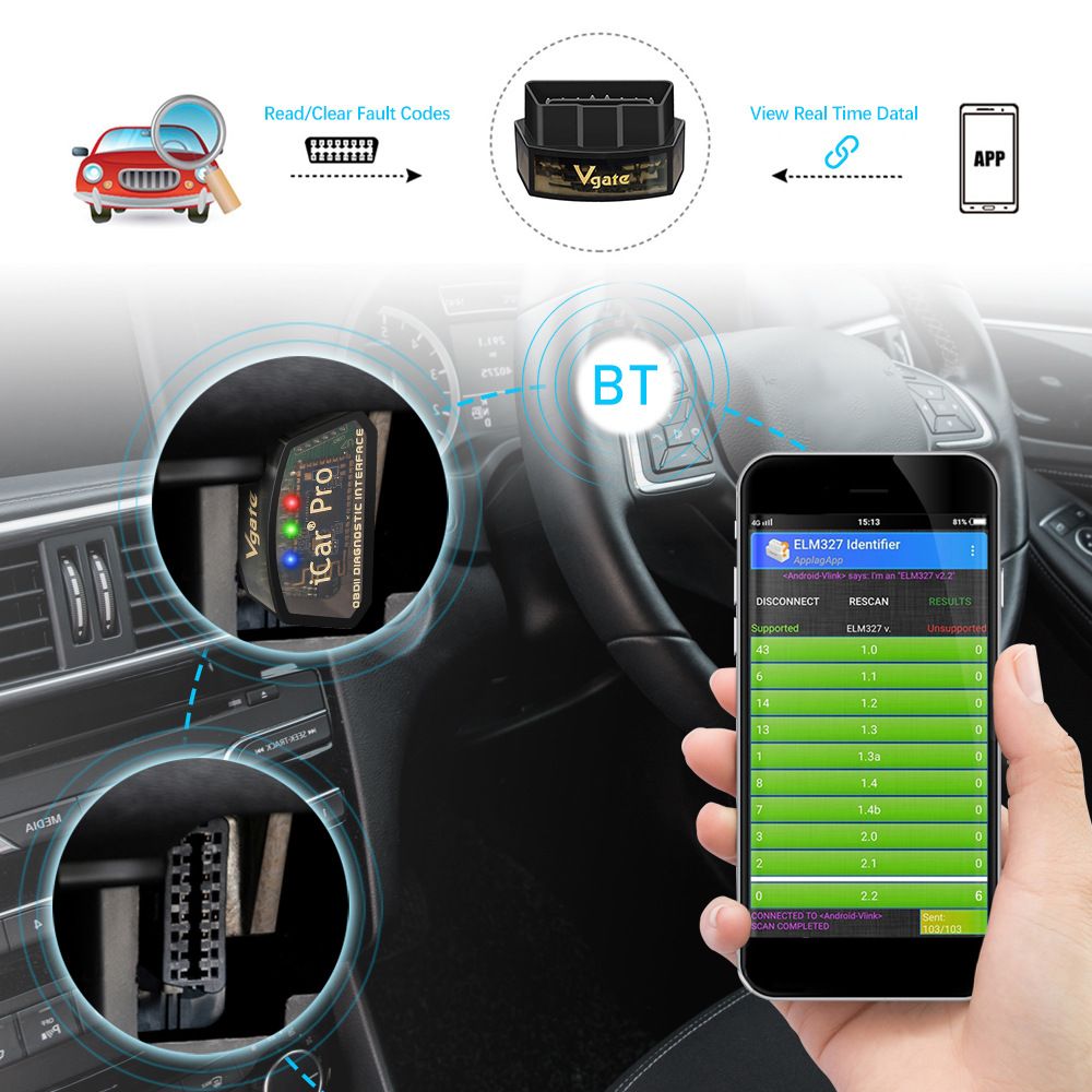 Vgate iCar Pro ELM327 BT/WIFI 4.0 OBD2 Diagnostic Tool--Icar Pro BT 3.0