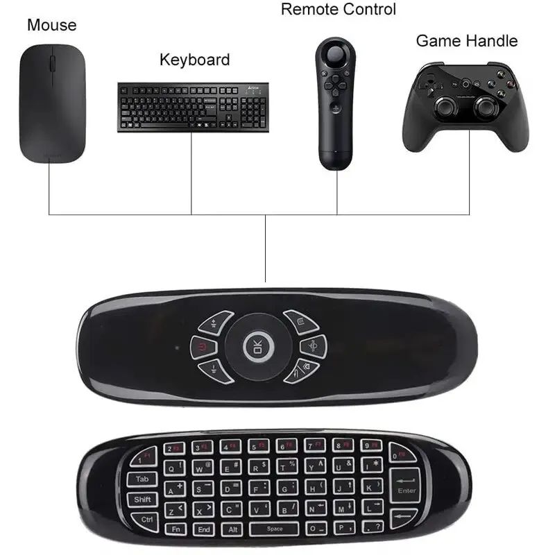C120 RGB 7 Backlight Fly Air Mouse Gyro Sensor Wireless 2.4G RF Keyboard Remote Control For Gaming Android Smart TV Box