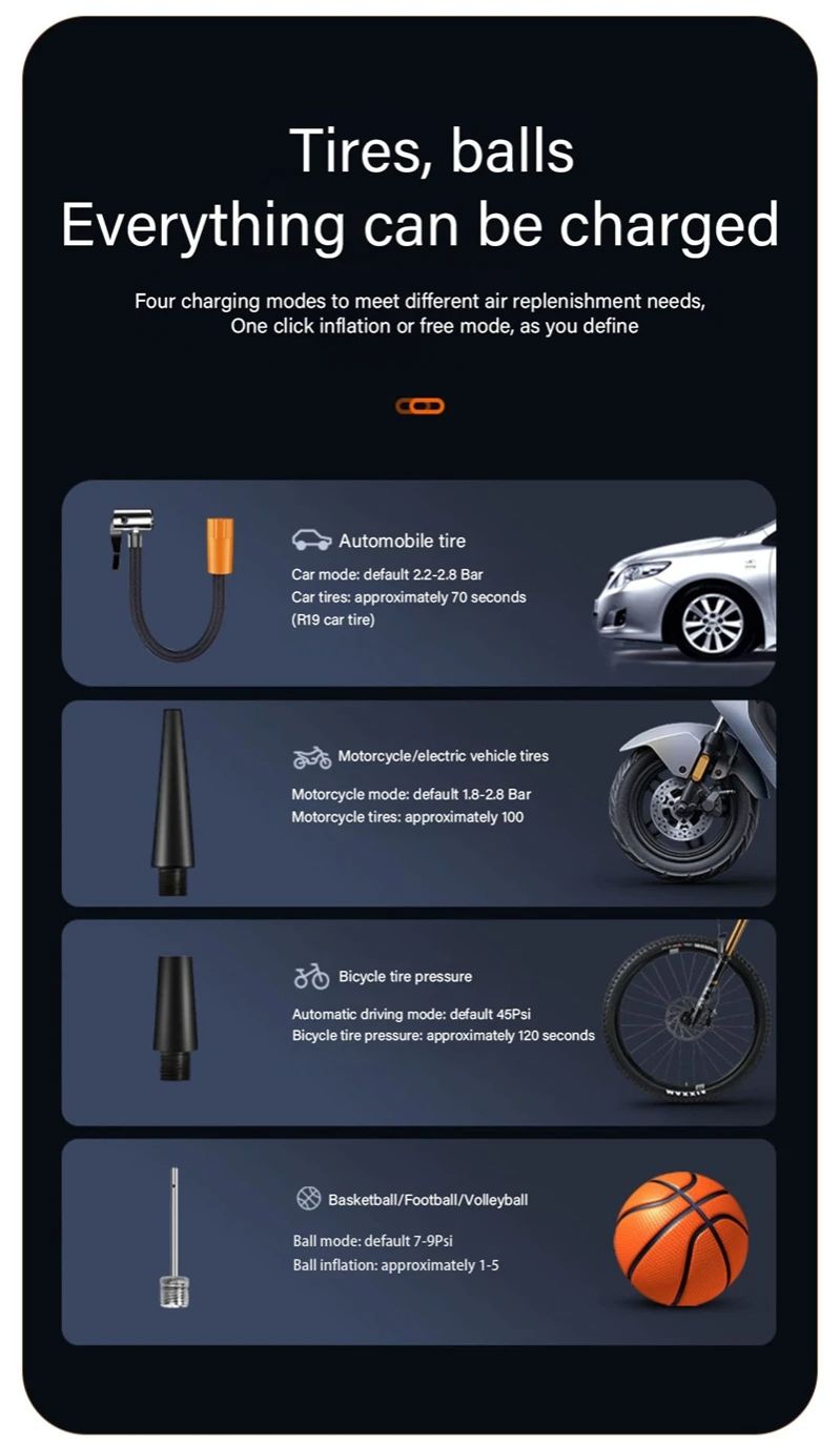 Wireless Car Air Compressor Air Pump Portable Air Pump  Wireless Car Air Compressor Air Pump Electric Tire Inflator Pump for Motorcycle Bicycle Boat AUTO Tyre Balls Inflatable
