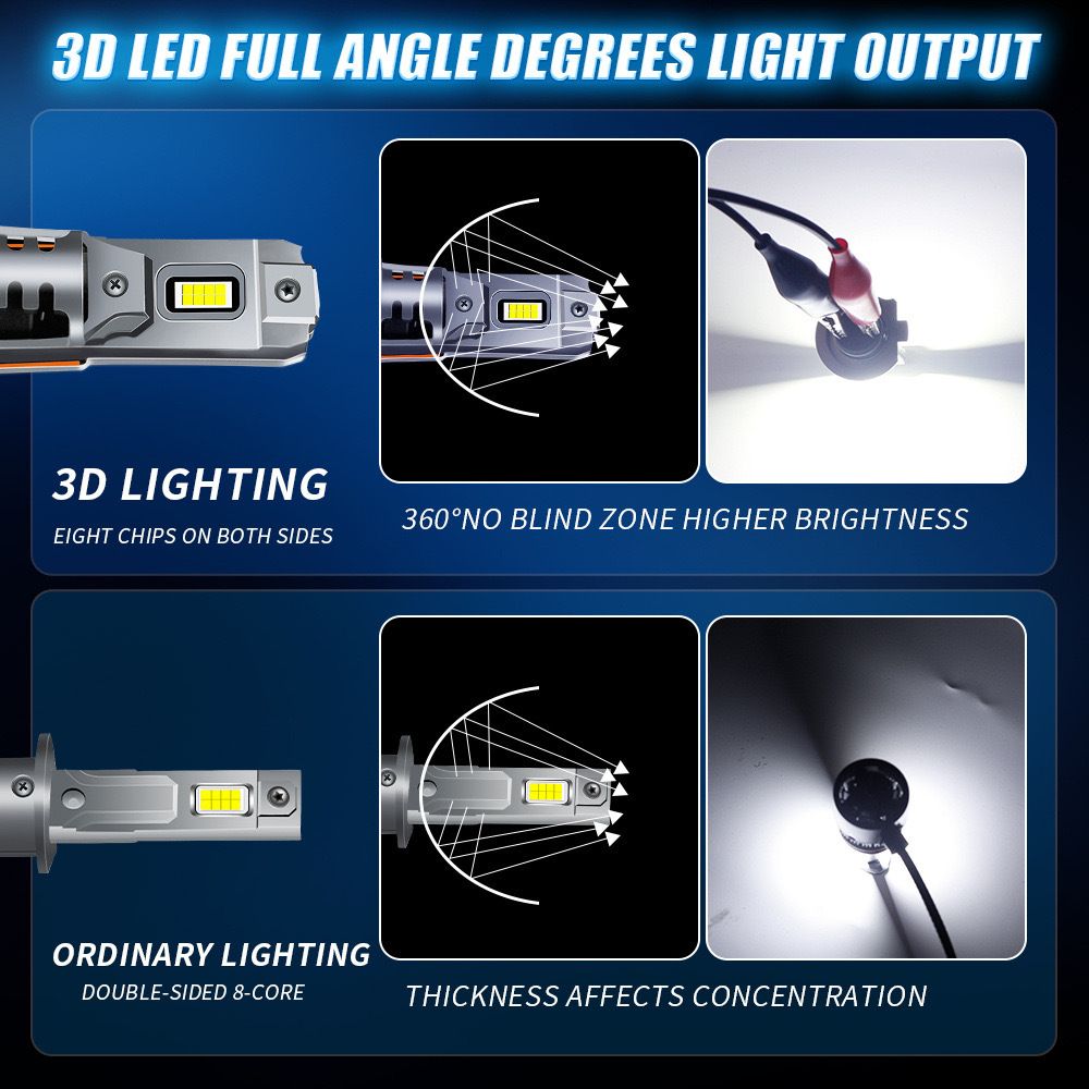 2 pcs  H7 LED Headlight Bulb Mini Wireless 60W 20000LM 6500K CSP for Car Headlamp Auto Diode Lamps H7 Turbo Led 12V Automobile