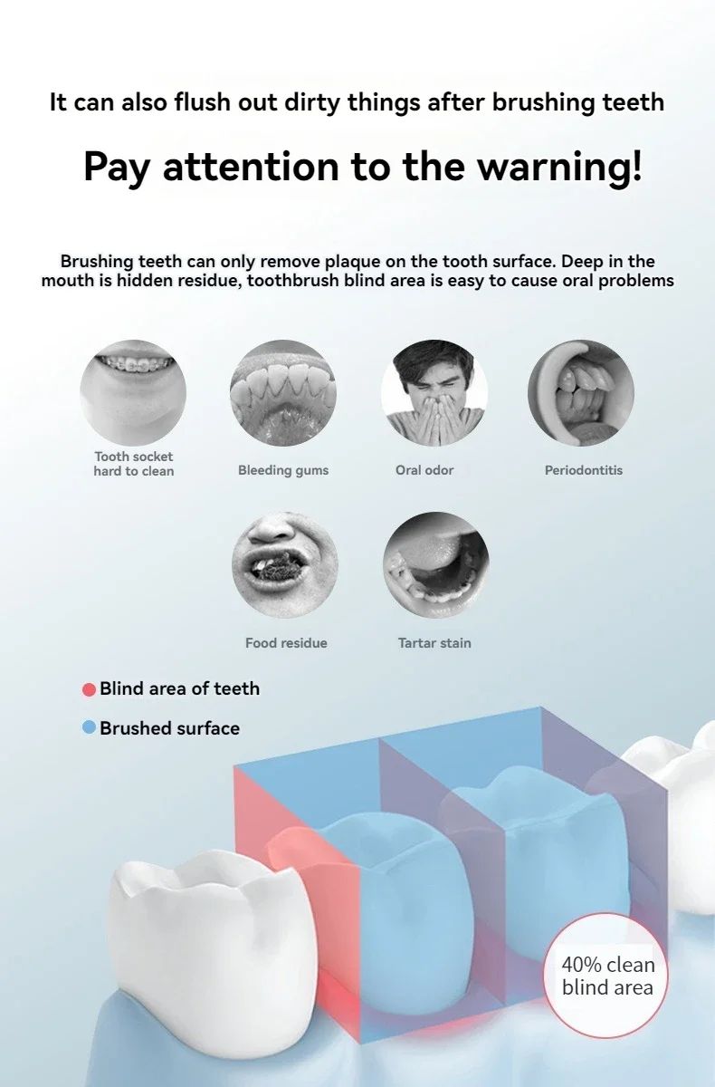 Power Floss Dental Water Jet -Household High Pressure Oral Irrigator Portable Teeth Clean Water Dental Floss Manual High Pressure Water Toothpick water floss