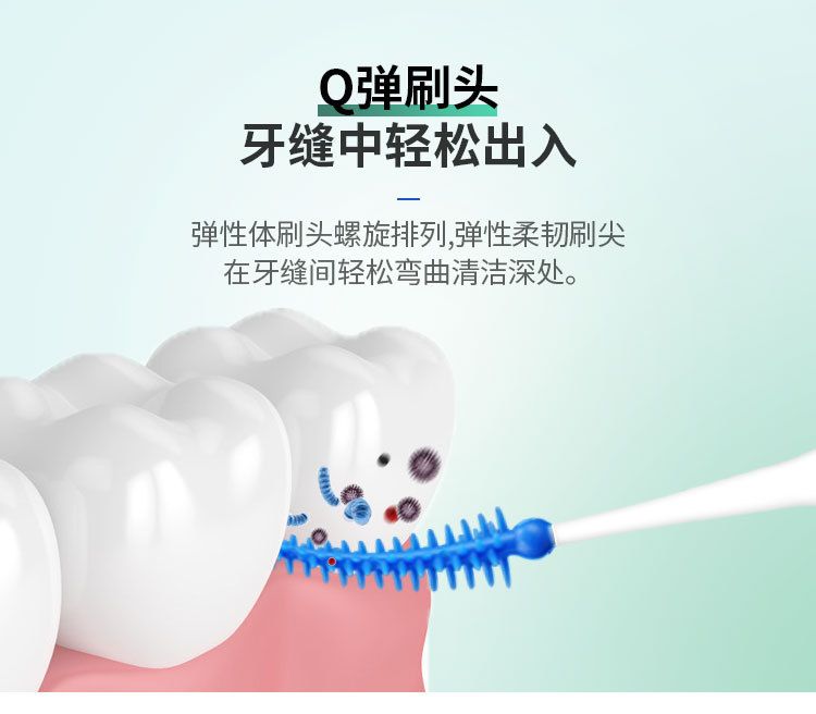Interdental Silicone Brushes 40 Units Dental Toothpicks Brush Between Teeth Silicone Toothpicks with Thread Oral Cleaning Tools