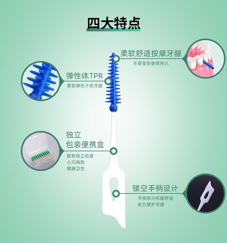 Interdental Silicone Brushes 40 Units Dental Toothpicks Brush Between Teeth Silicone Toothpicks with Thread Oral Cleaning Tools