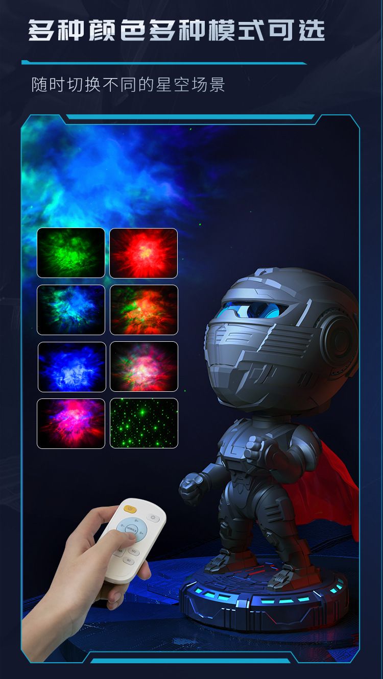 Galaxy Projector LED Night Light Robot Starry Sky Projection Light Home Bedroom Ceiling Decoration Christmas Children's Gift